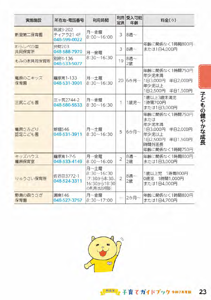 熊谷市子育てガイドブック ページ24