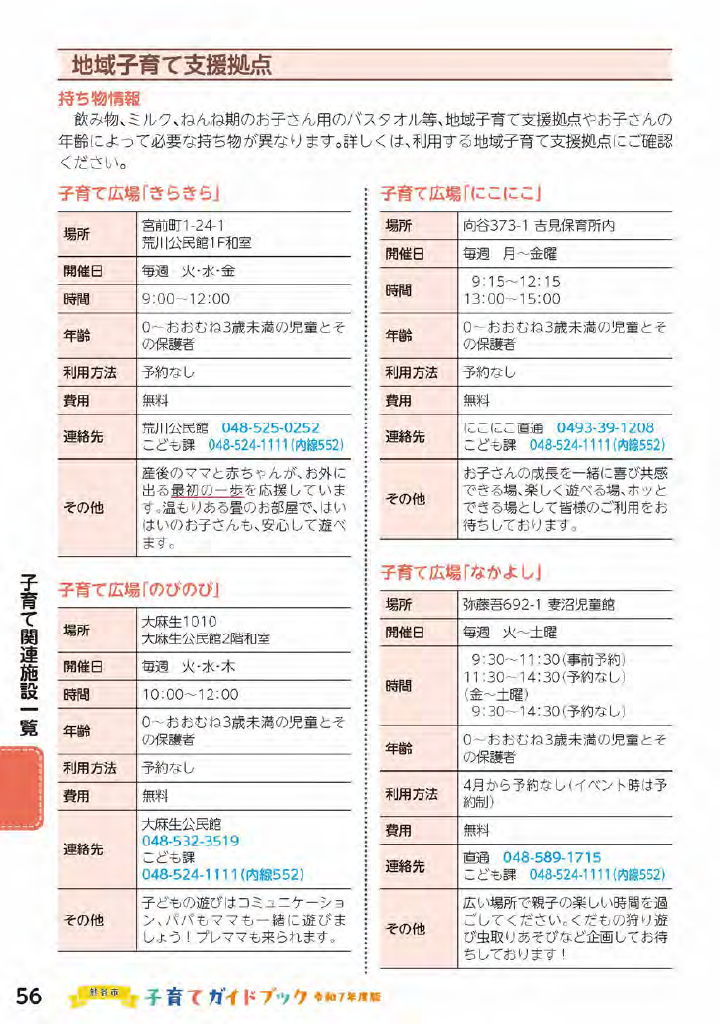 熊谷市子育てガイドブック ページ57