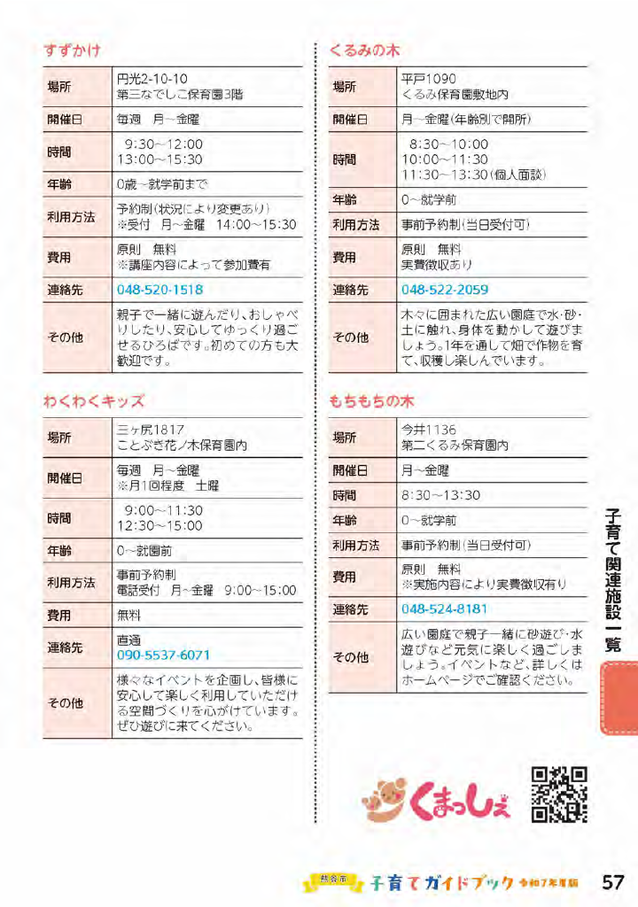 熊谷市子育てガイドブック ページ58