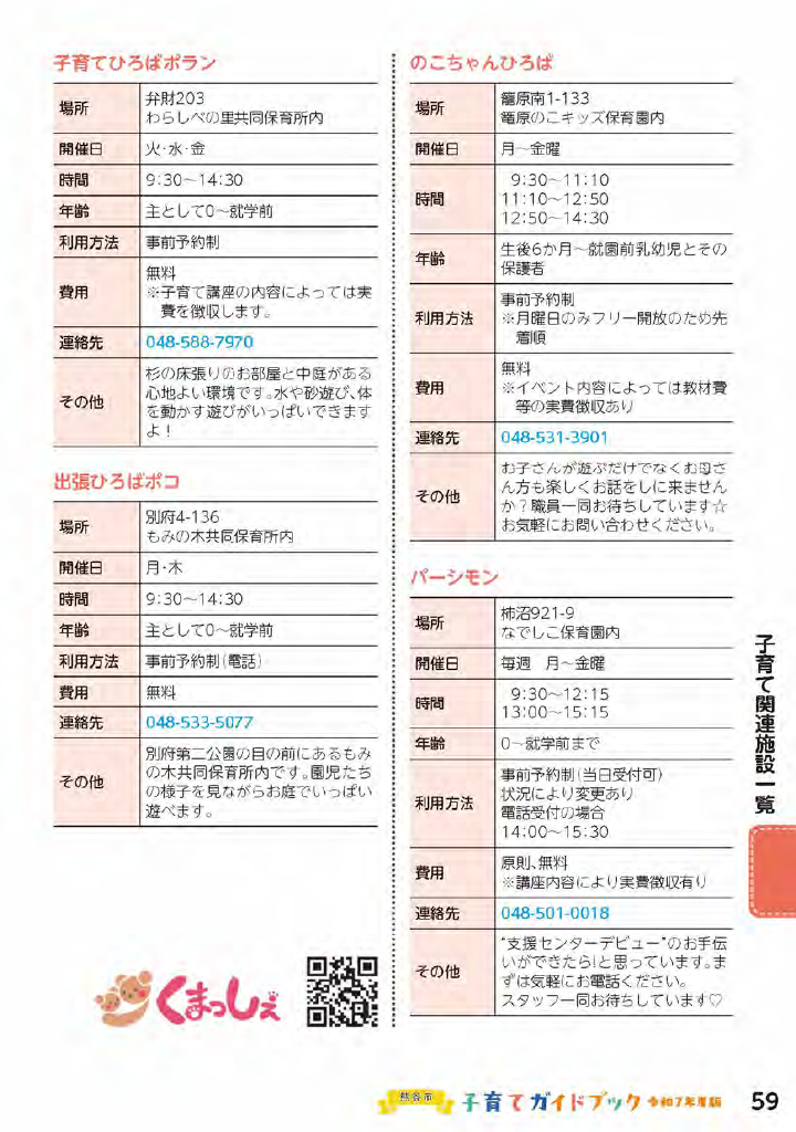熊谷市子育てガイドブック ページ60