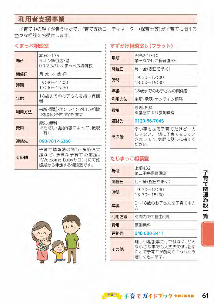 熊谷市子育てガイドブック ページ62