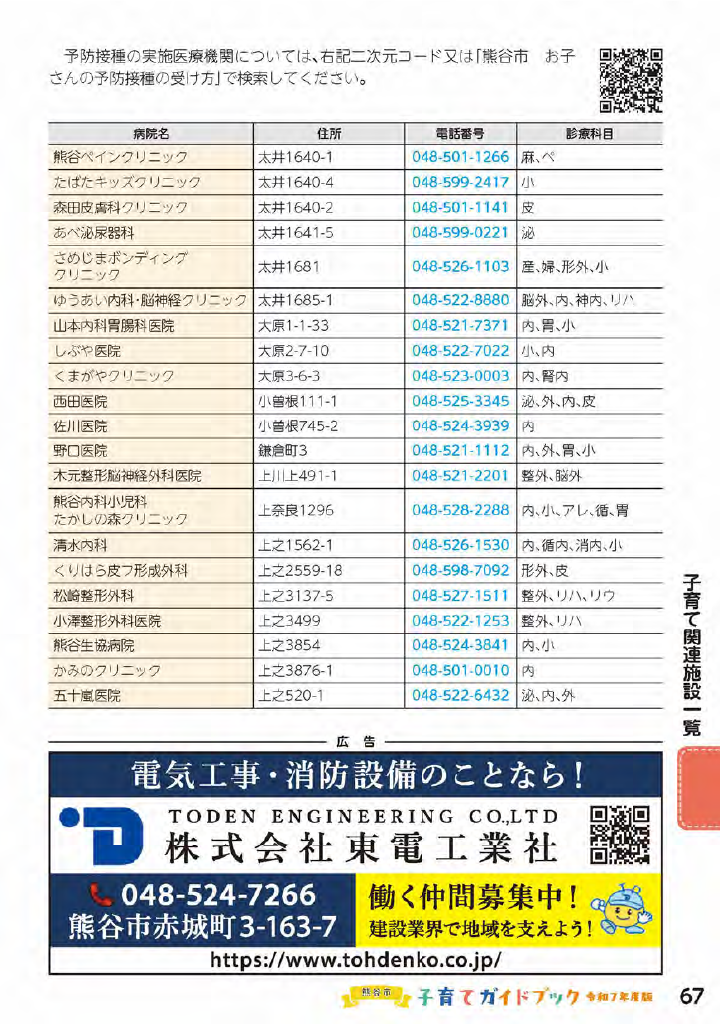 熊谷市子育てガイドブック ページ68