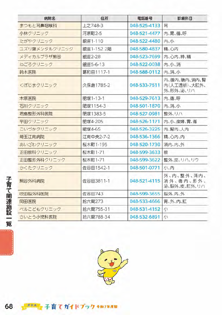 熊谷市子育てガイドブック ページ69