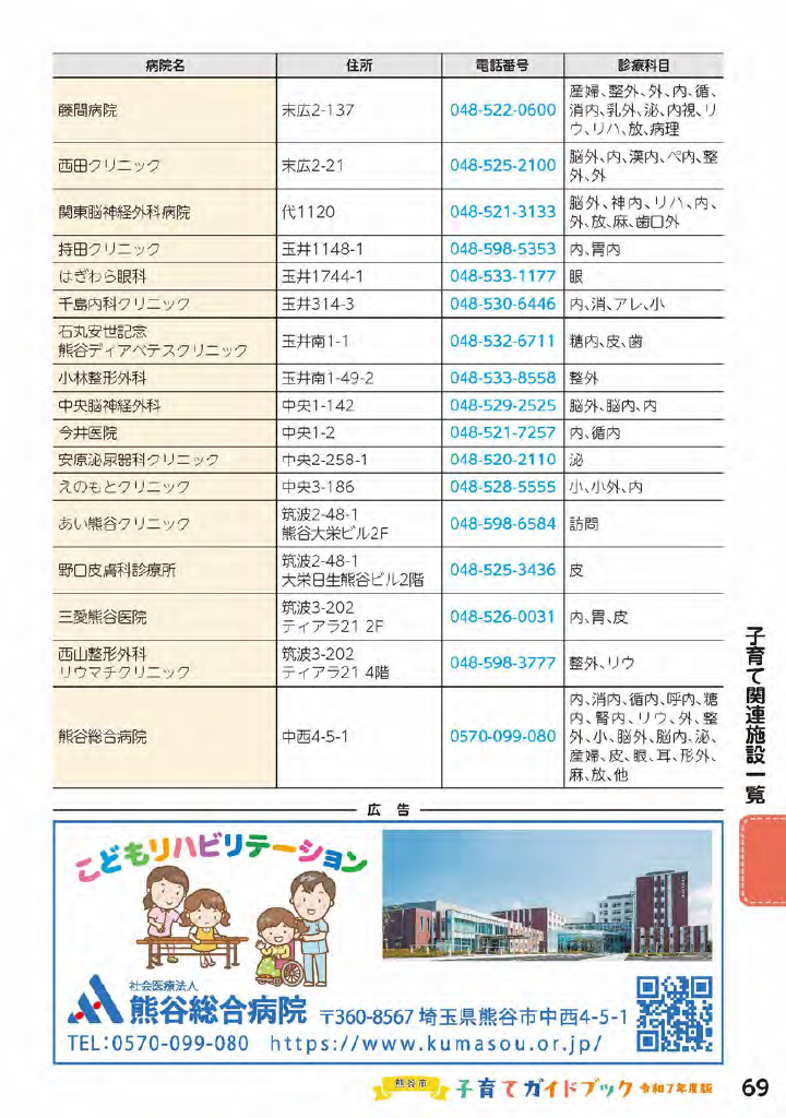 熊谷市子育てガイドブック ページ70
