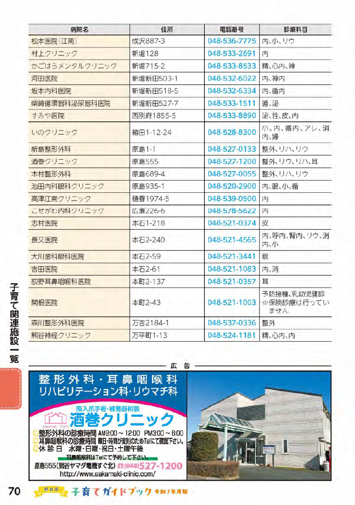 熊谷市子育てガイドブック ページ71