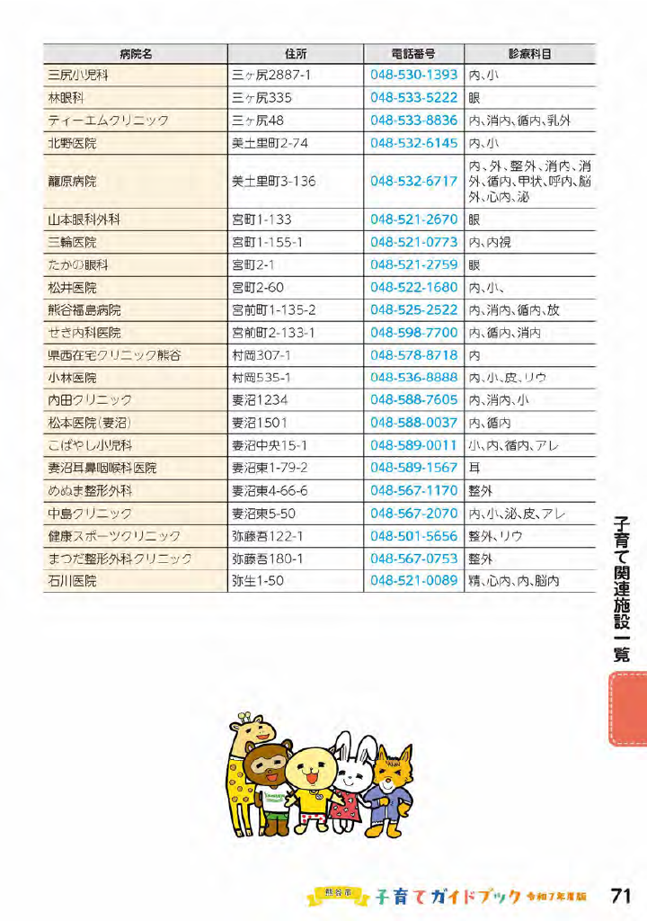 熊谷市子育てガイドブック ページ72